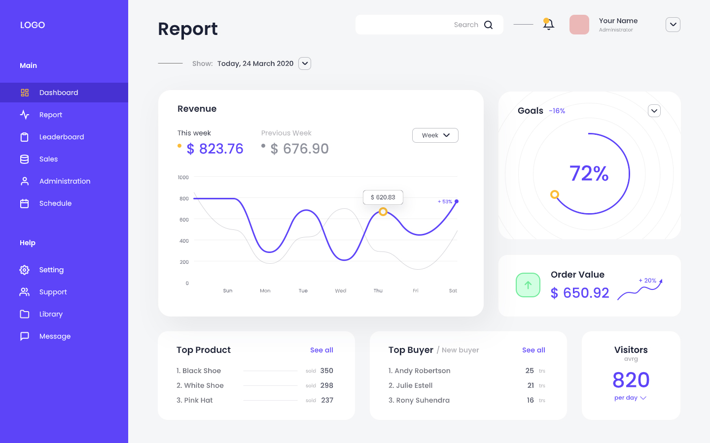 Hermes360 dashboard preview