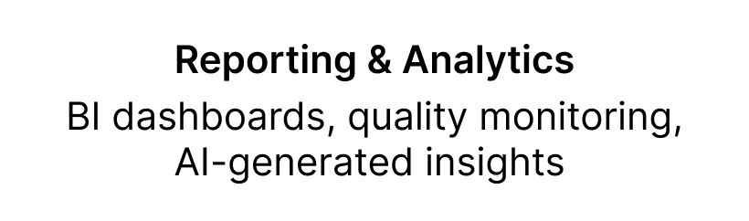 Reporting and Analytics