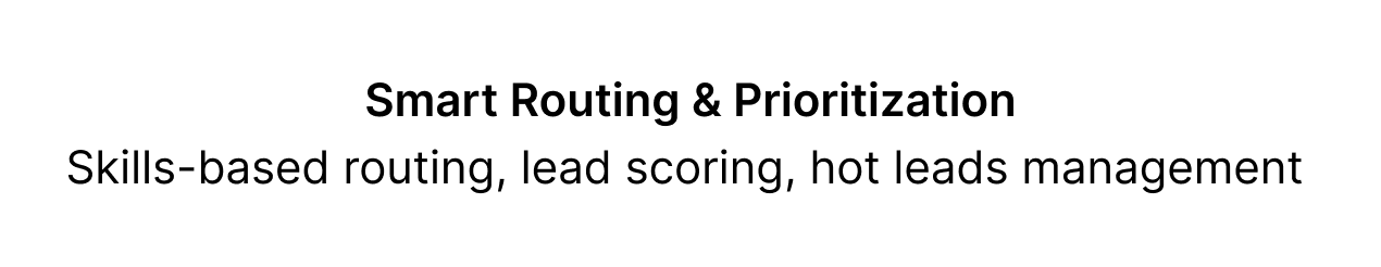 Smart Routing and Prioritization